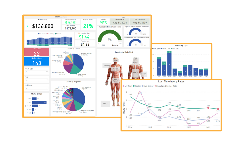 COMING SOON - Analytics Dashboards - MSA