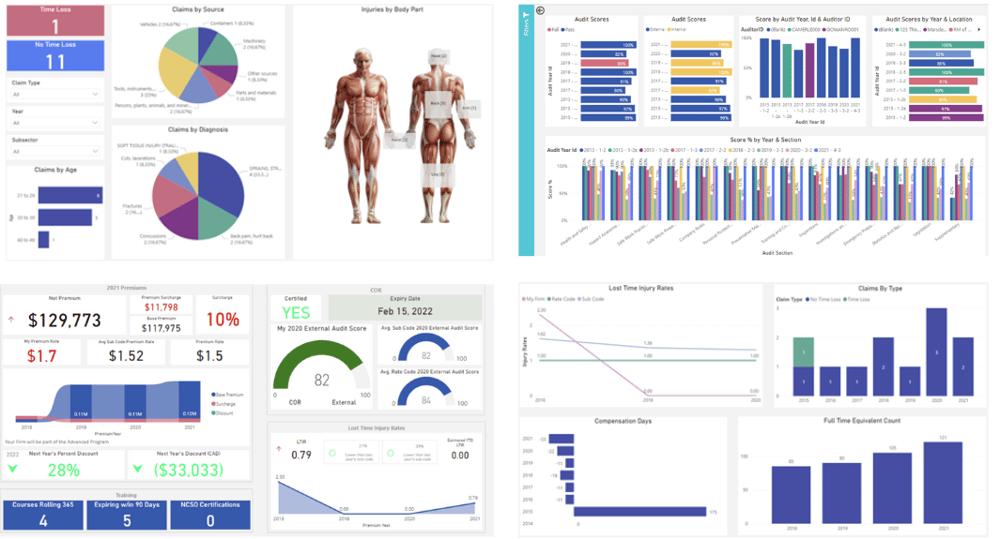 Dashboards - LP-1