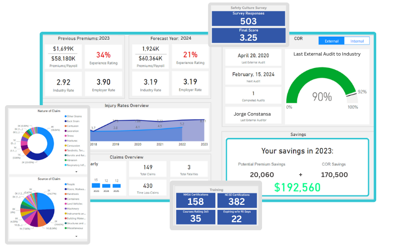 Hillsbury Dashboard - non png for website - Updated