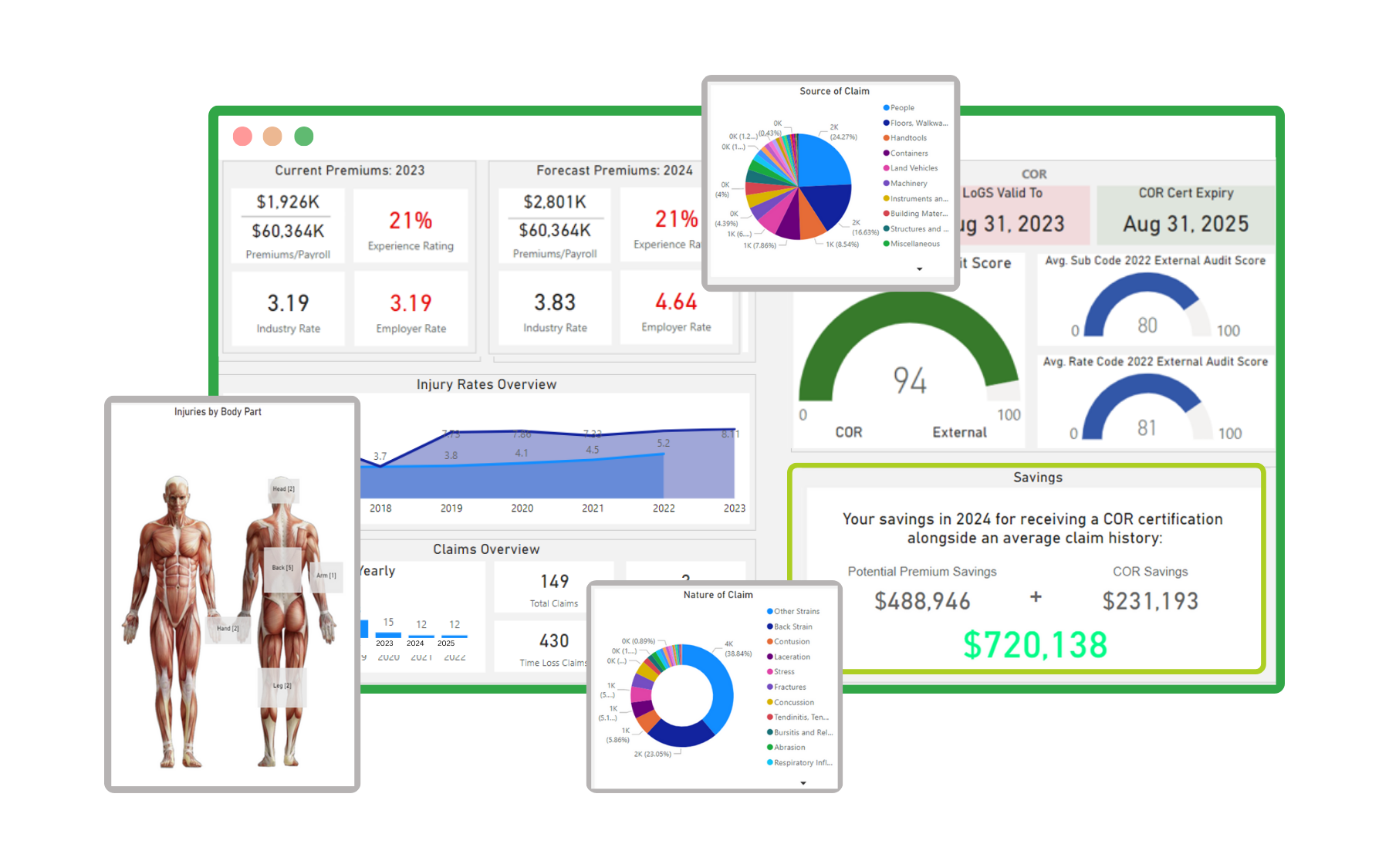 EHS Dashboard