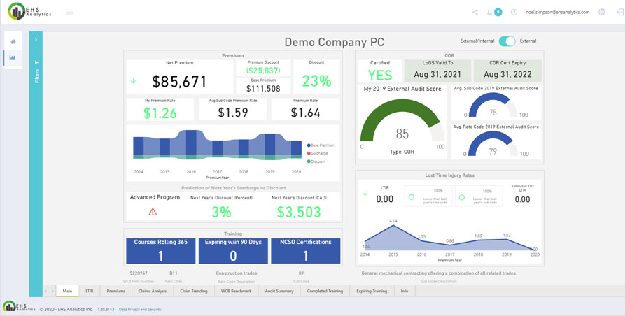 Chart 1 - DEMO Company PC for EHS Industry Insights