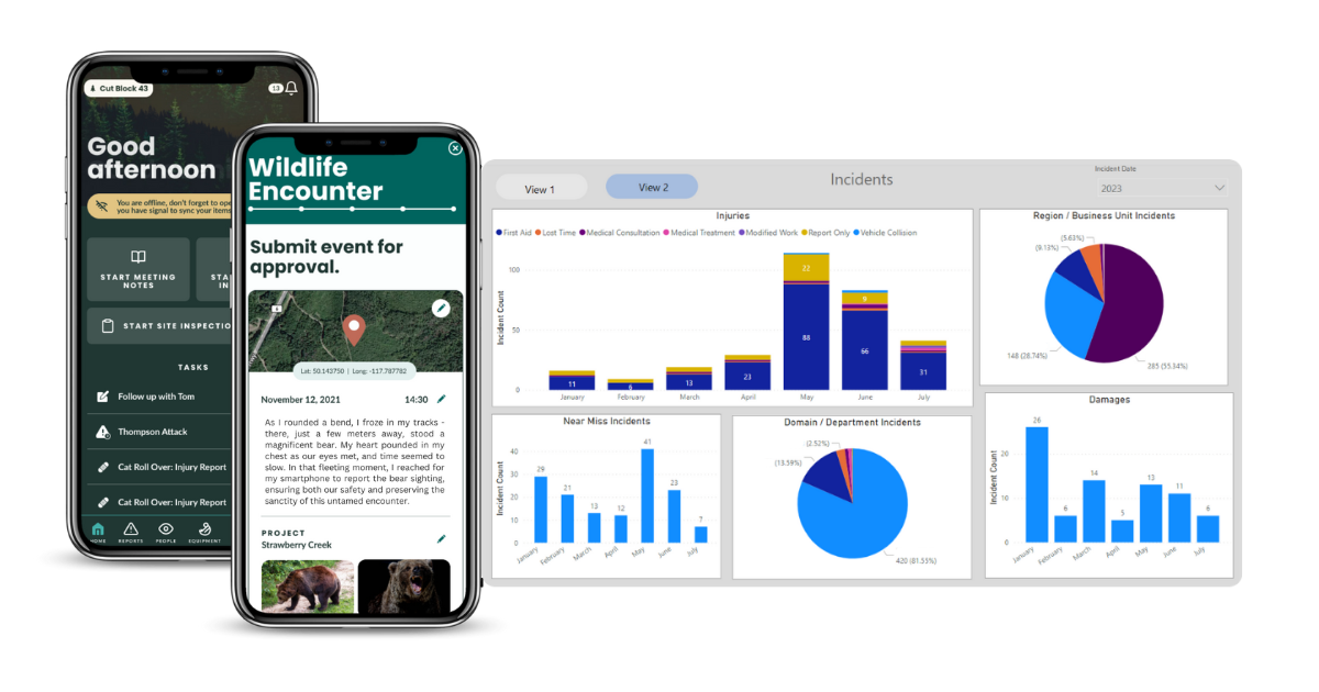 Incident Report & Dashboard