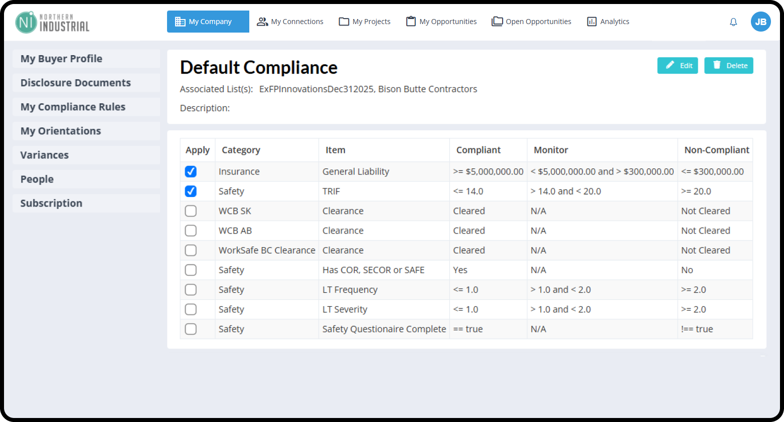 TRACK COMPLIANCE